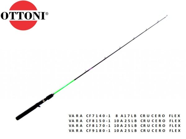 Vara CF7140 - CF8150 - CF8170 - CF9080