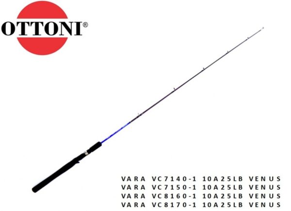 Vara VC7140 - VC7150 - VC8160 - VC8170